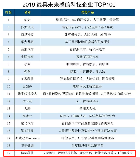 1549195357387845.png 图片1.png