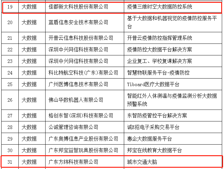 1585624884132073.png 图片2.png
