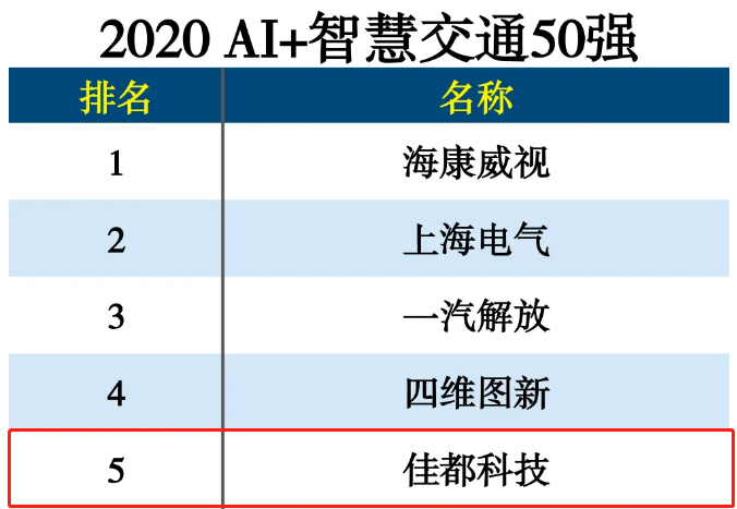 1591873445384359.png 图片1.png