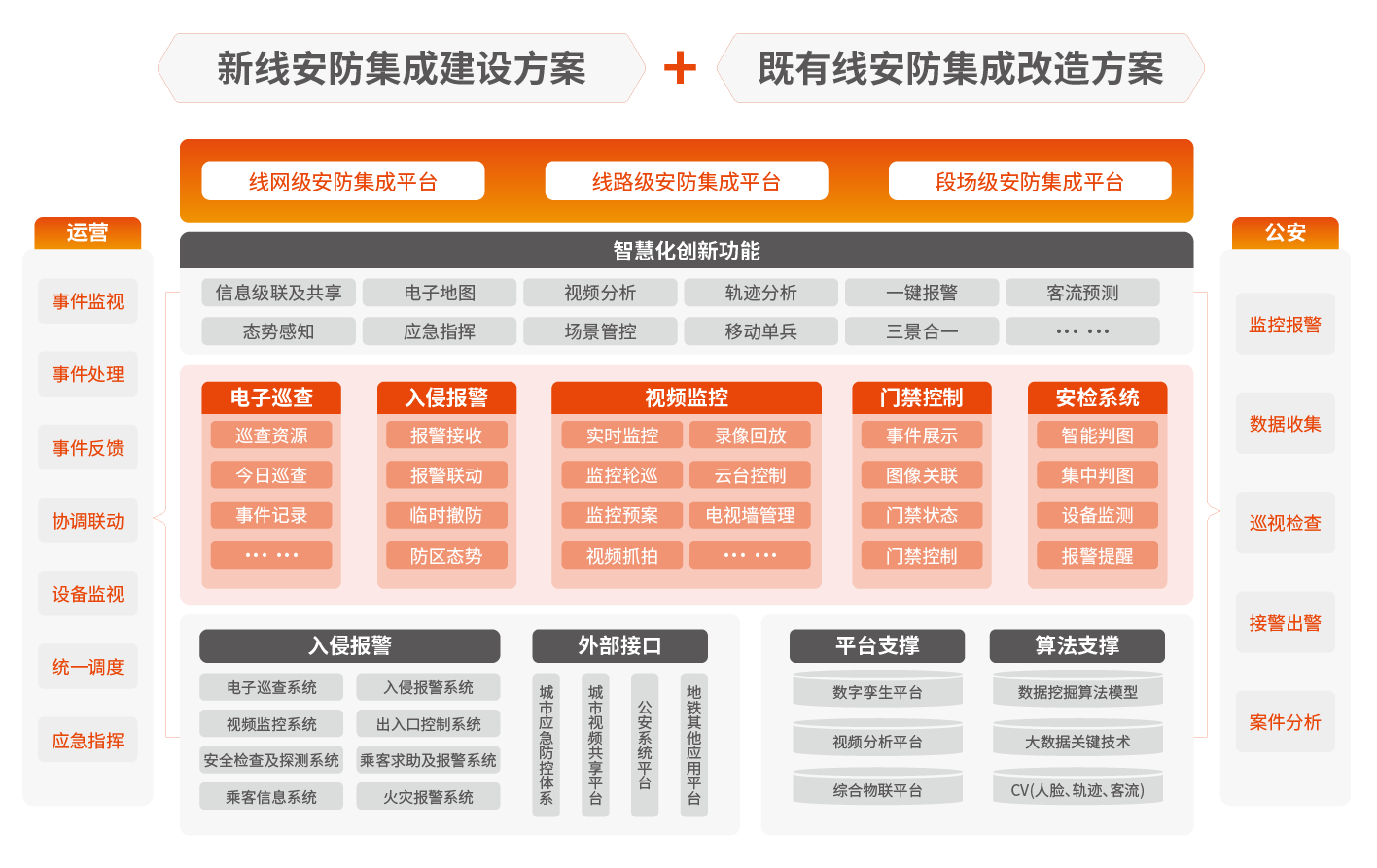 1724047295103091.png 综合安防-02.png